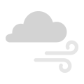 Partly cloudy/windy